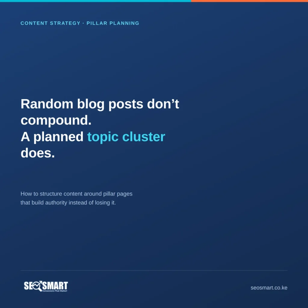 Content Strategy and Pillar Topic Planning for Growth