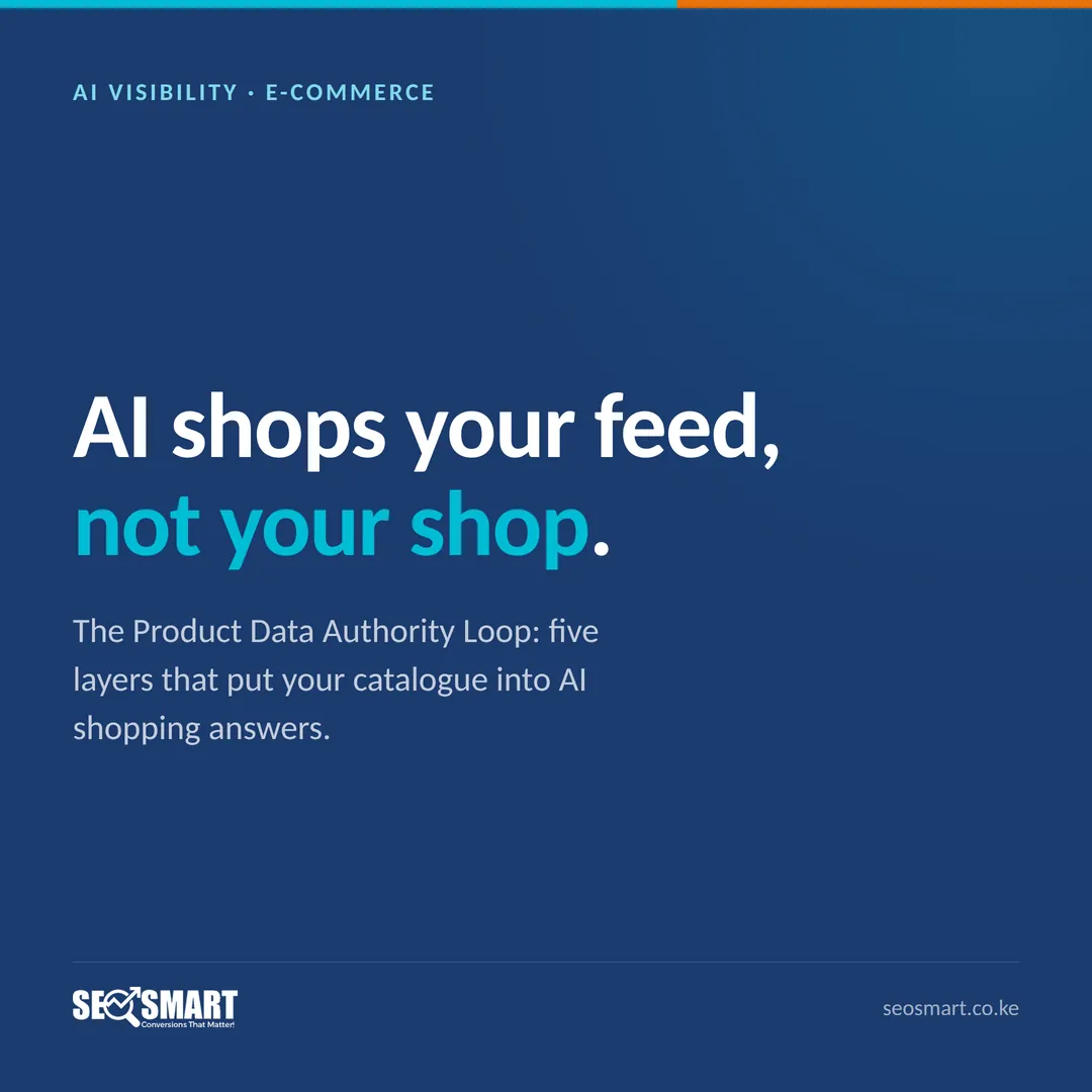 AI Visibility · E-Commerce: AI shops your feed, not your shop. The Product Data Authority Loop: five layers that put your catalogue into AI shopping answers.