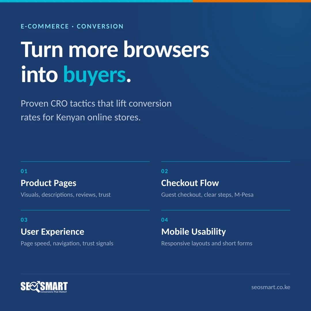 E-Commerce · Conversion: Turn more browsers into buyers. Proven CRO tactics that lift conversion rates for Kenyan online stores.