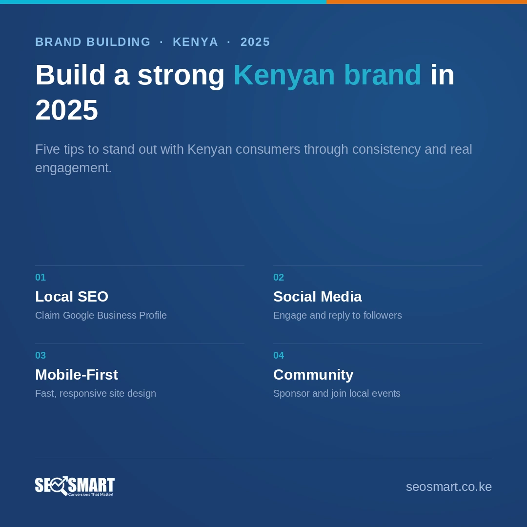 Build a strong Kenyan brand in 2025 — SEO Smart