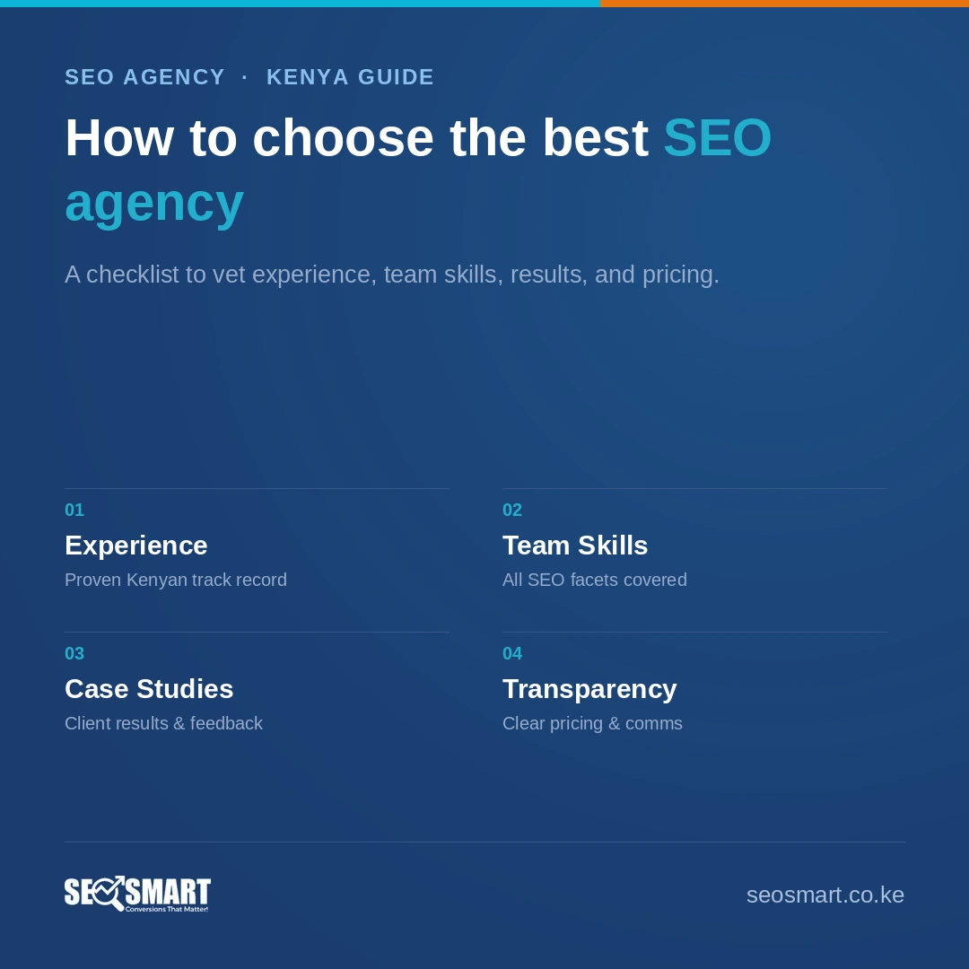 How to choose the best SEO agency — SEO Smart