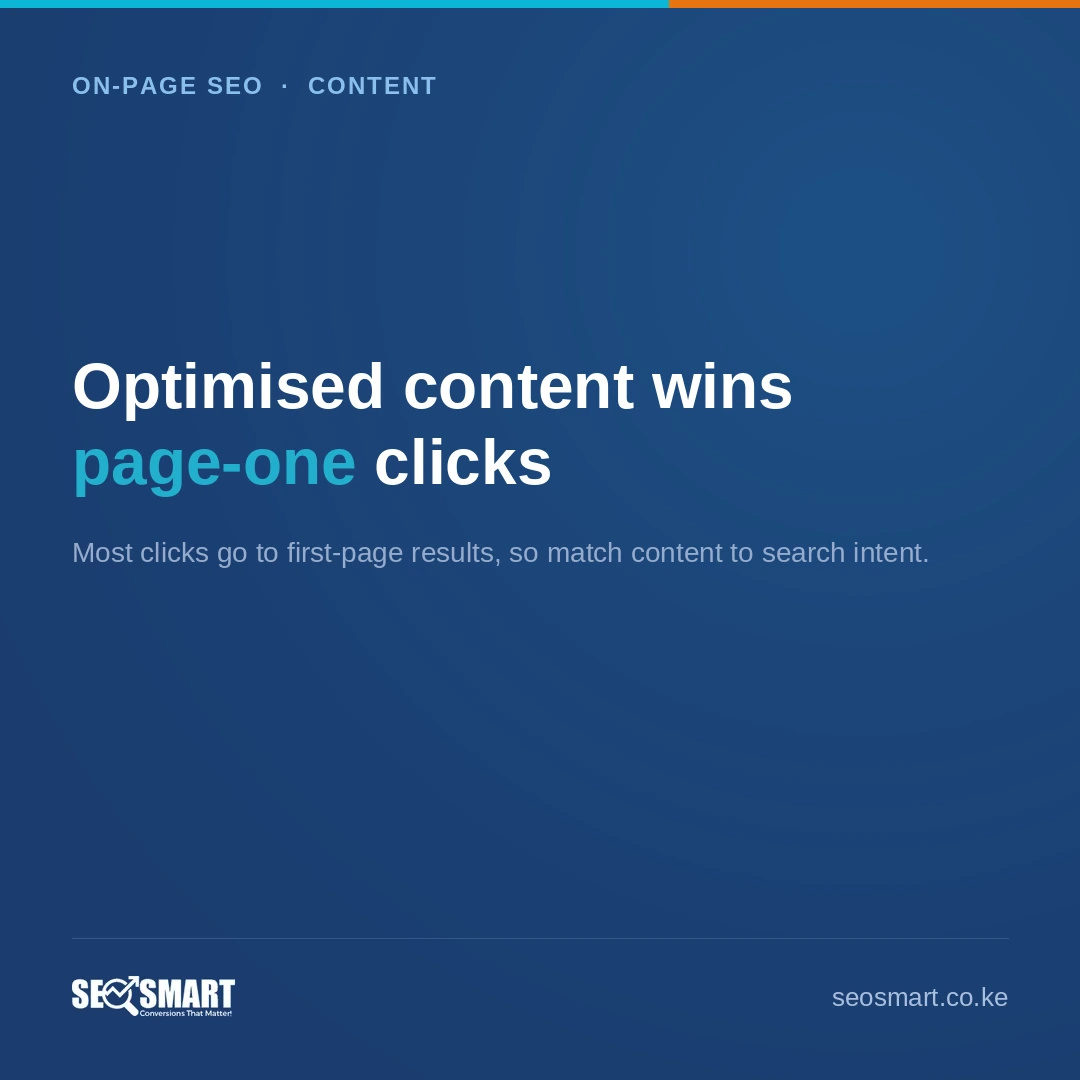 Optimised content wins page-one clicks — SEO Smart