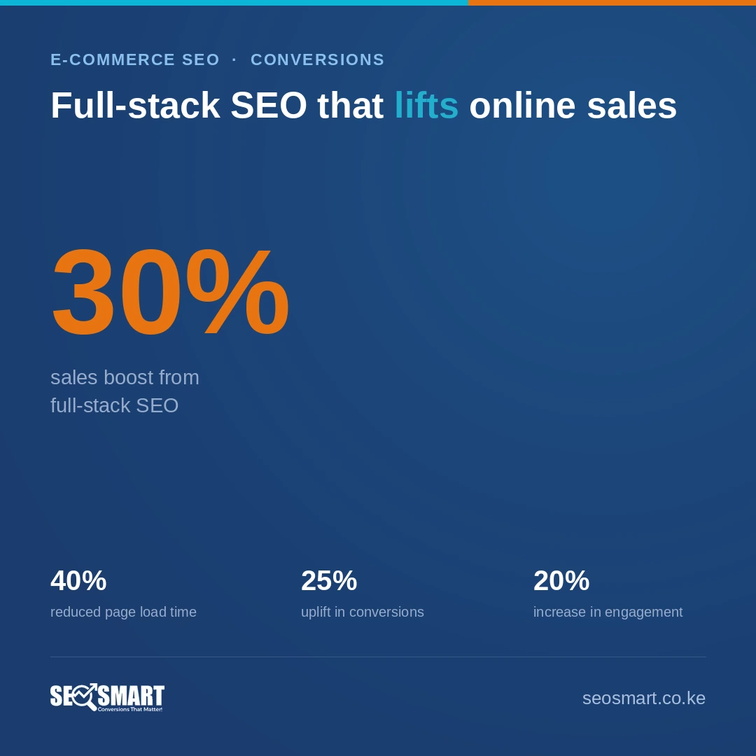Full-stack SEO that lifts online sales — SEO Smart