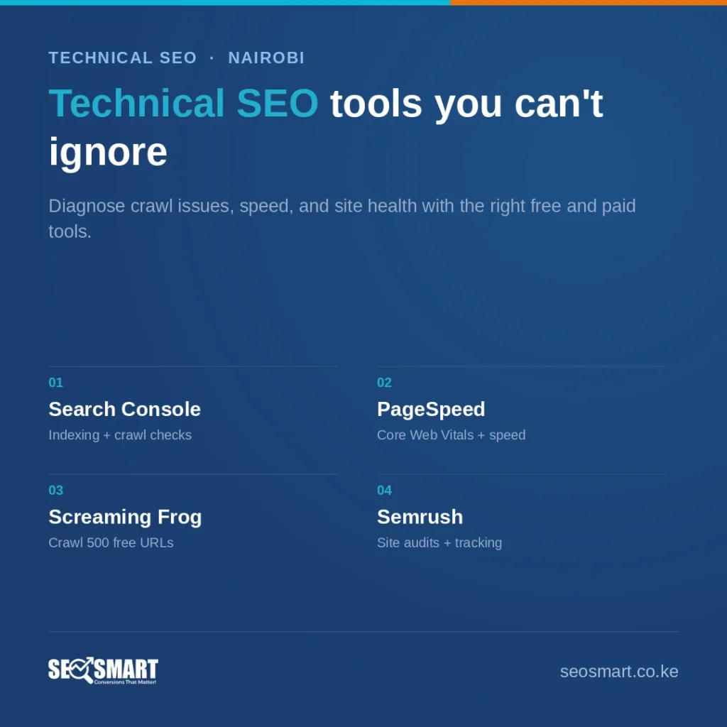 Technical SEO tools you can't ignore — SEO Smart