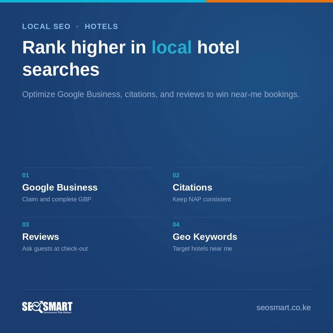 Rank higher in local hotel searches — SEO Smart