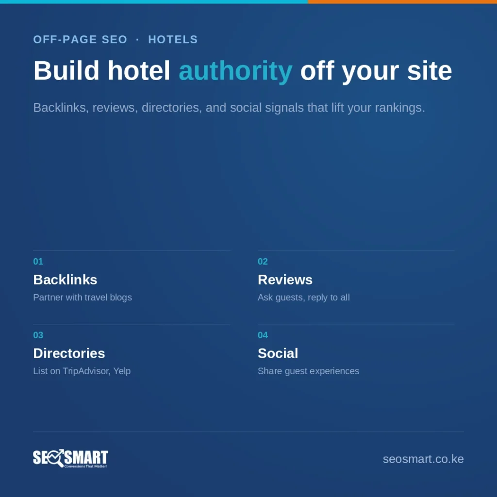Build hotel authority off your site — SEO Smart