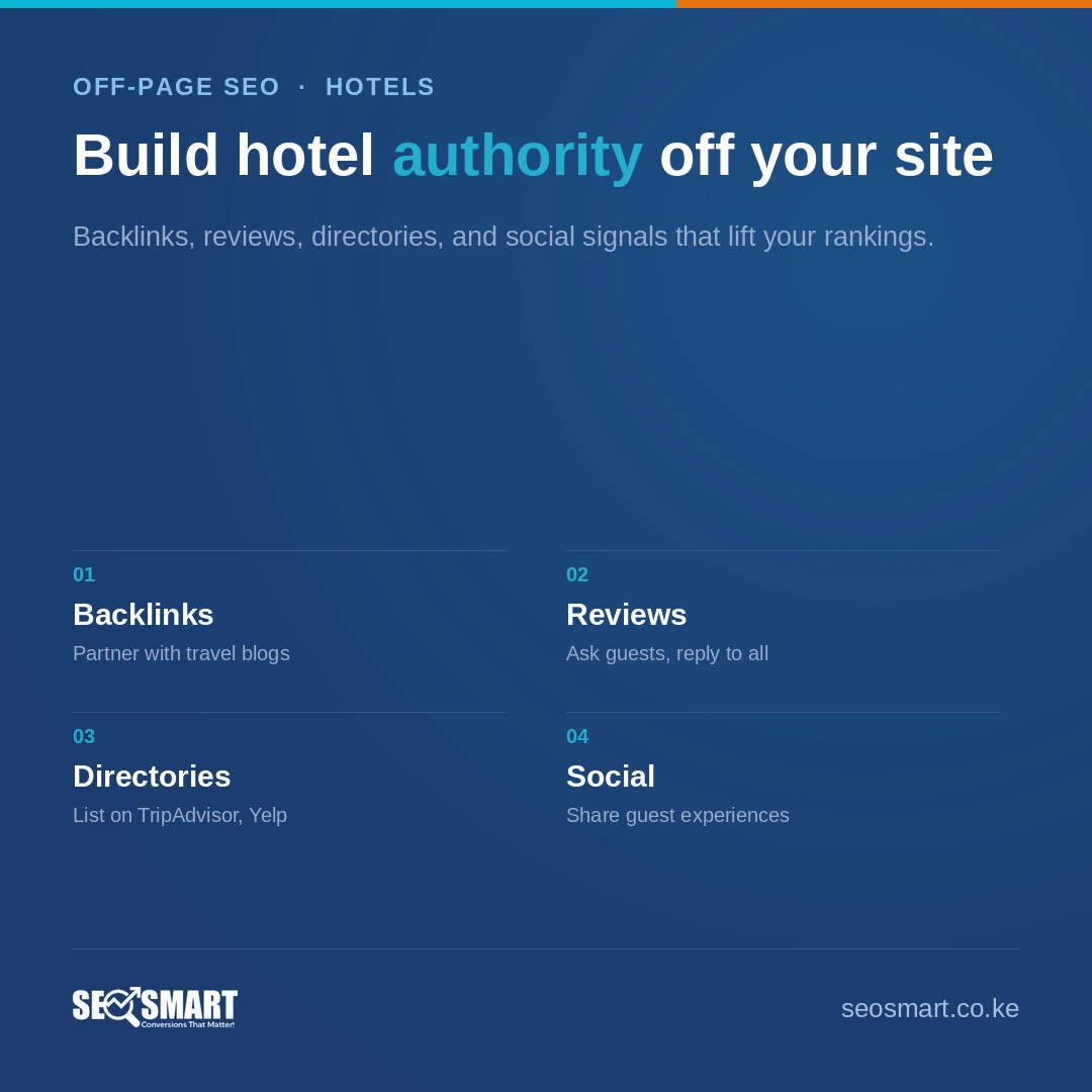 Build hotel authority off your site — SEO Smart