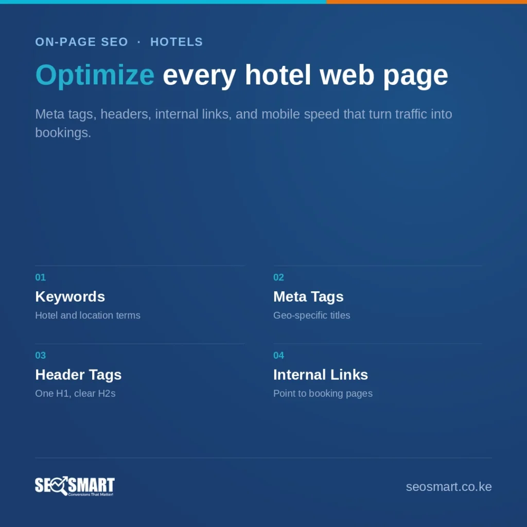 Optimize every hotel web page — SEO Smart