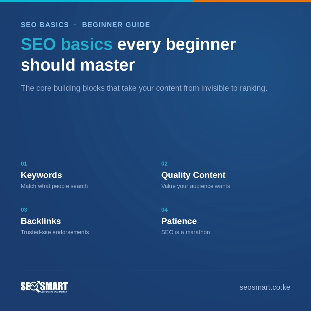 SEO basics every beginner should master — SEO Smart