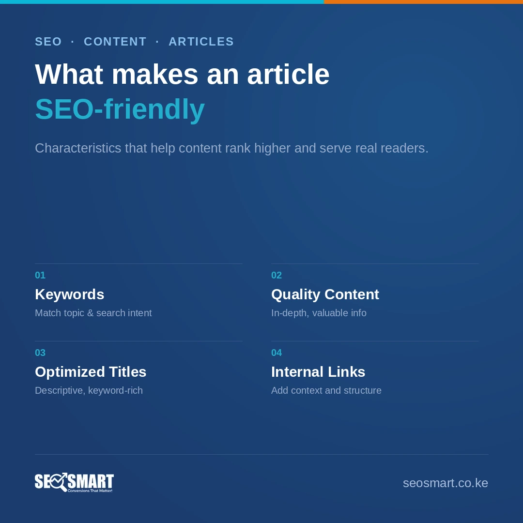What makes an article SEO-friendly — SEO Smart