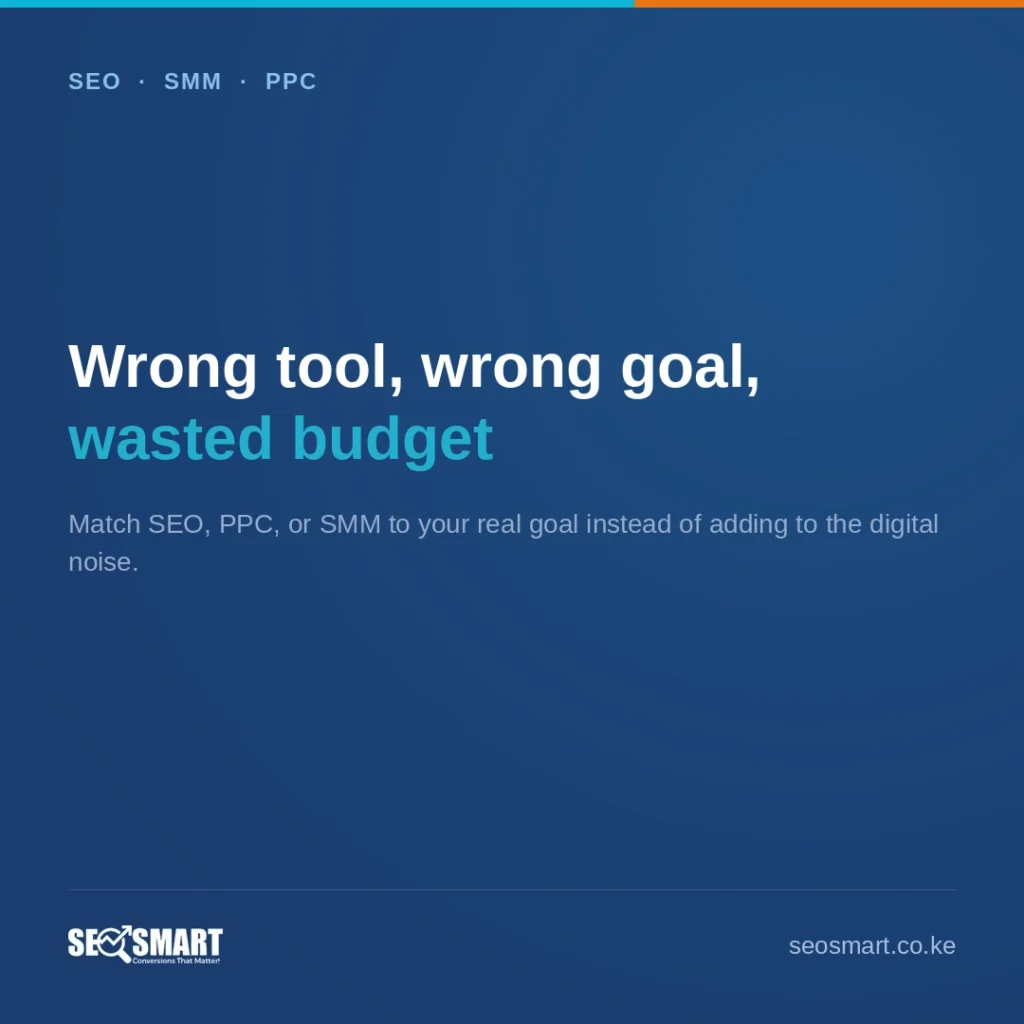 Wrong tool, wrong goal, wasted budget — SEO Smart