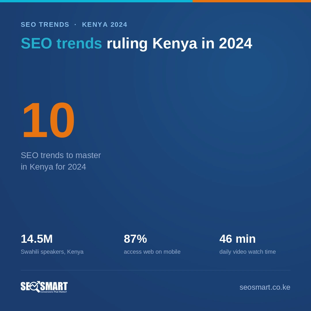SEO trends ruling Kenya in 2024 — SEO Smart