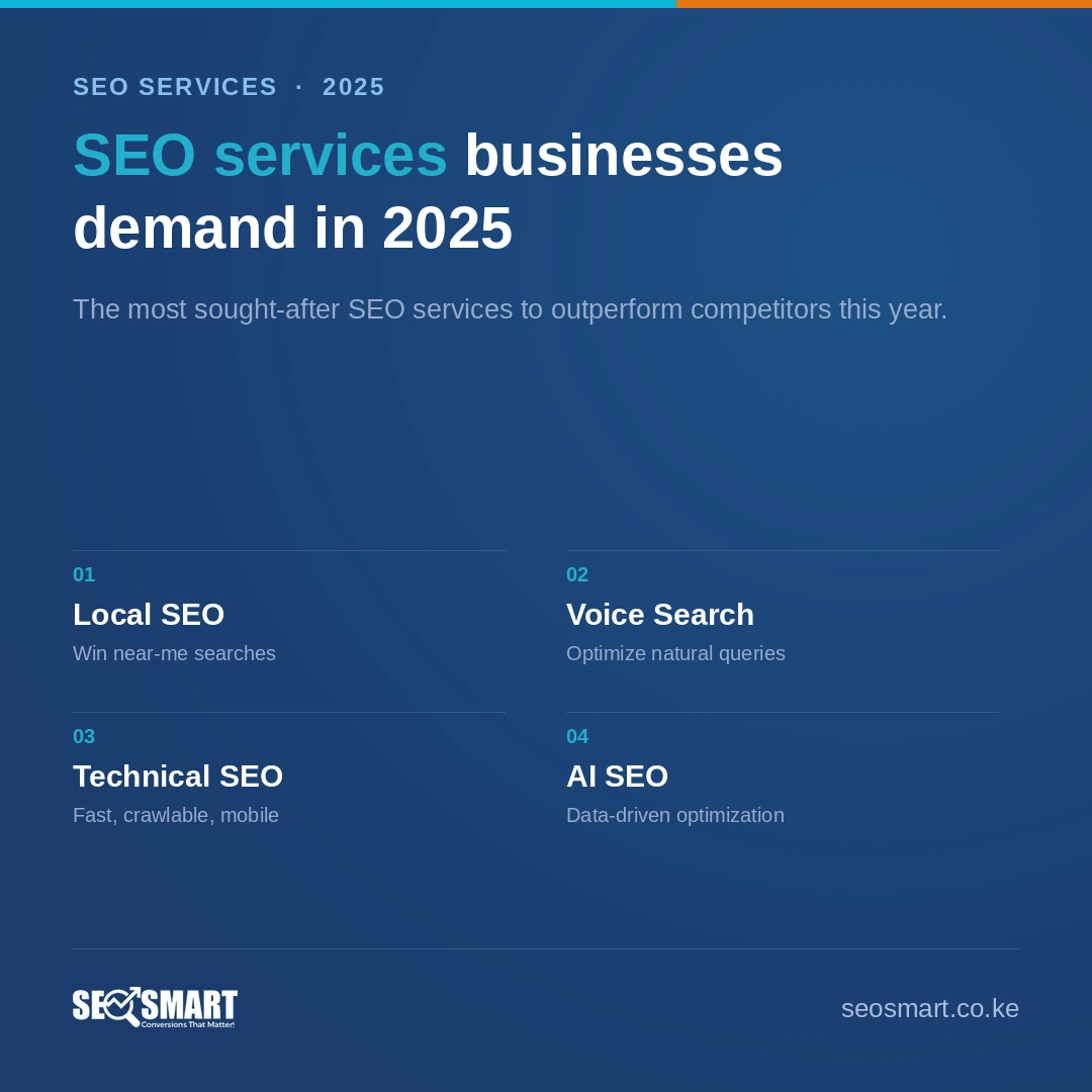 SEO services businesses demand in 2025 — SEO Smart