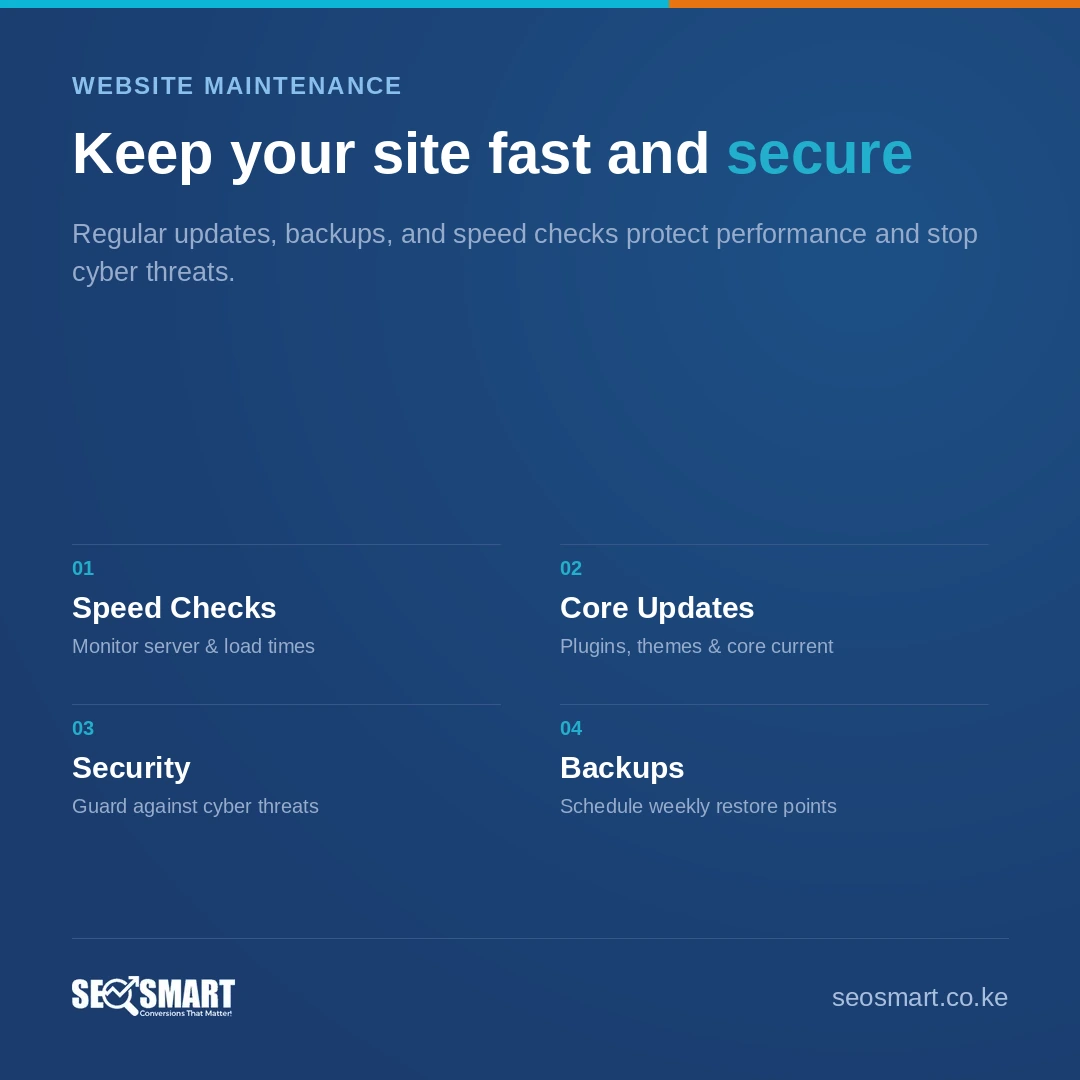 Keep your site fast and secure — SEO Smart