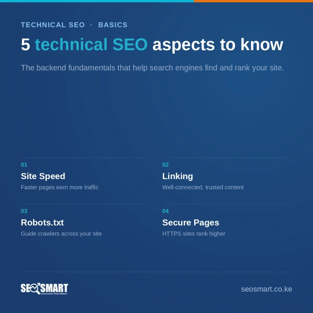 5 technical SEO aspects to know — SEO Smart