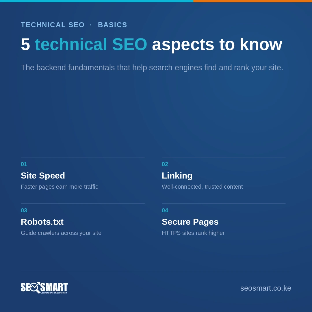 5 technical SEO aspects to know — SEO Smart