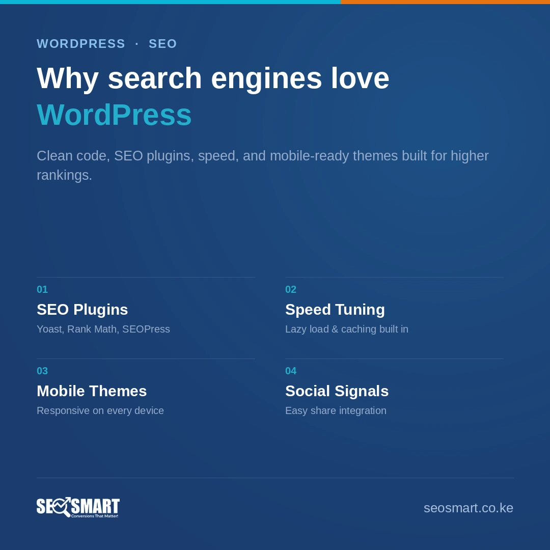 Why search engines love WordPress — SEO Smart