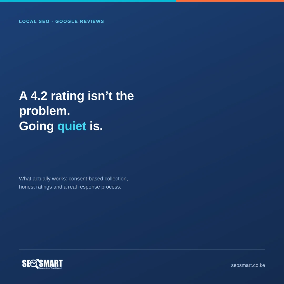 Local SEO · Google Reviews: A 4.2 rating isn't the problem, going quiet is. What actually works: consent-based collection, honest ratings and a real response process.